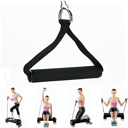 Figure 8 Resistance Tube